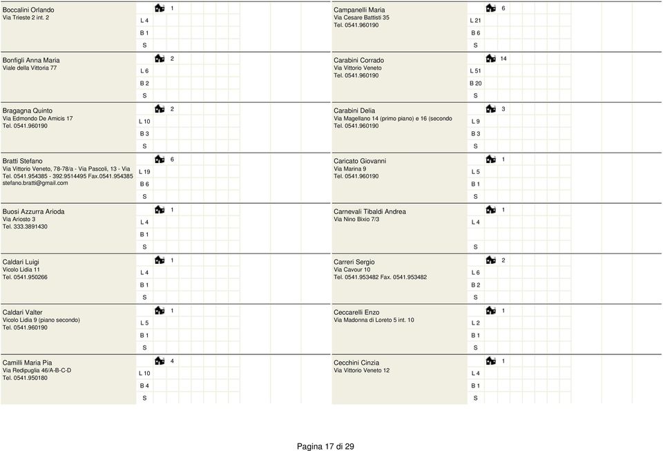 bratti@gmail.com B 6 6 Caricato Giovanni Via Marina 9 Tel. 054.96090 L 5 B Buosi Azzurra Arioda Via Ariosto Tel..8940 B Carnevali Tibaldi Andrea Via Nino Bixio 7/ Caldari Luigi Vicolo Lidia Tel. 054.95066 B Carreri ergio Via Cavour 0 Tel.