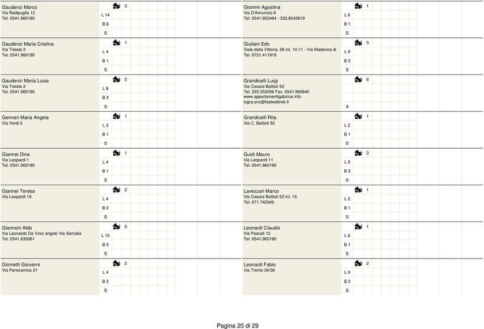 snc@fastwebnet.it A 8 Gennari Maria Angela Via Verdi 5 L Grandicelli Rita Via C. Battisti 5 L B B Giannei Dina Via Leopardi Tel. 054.