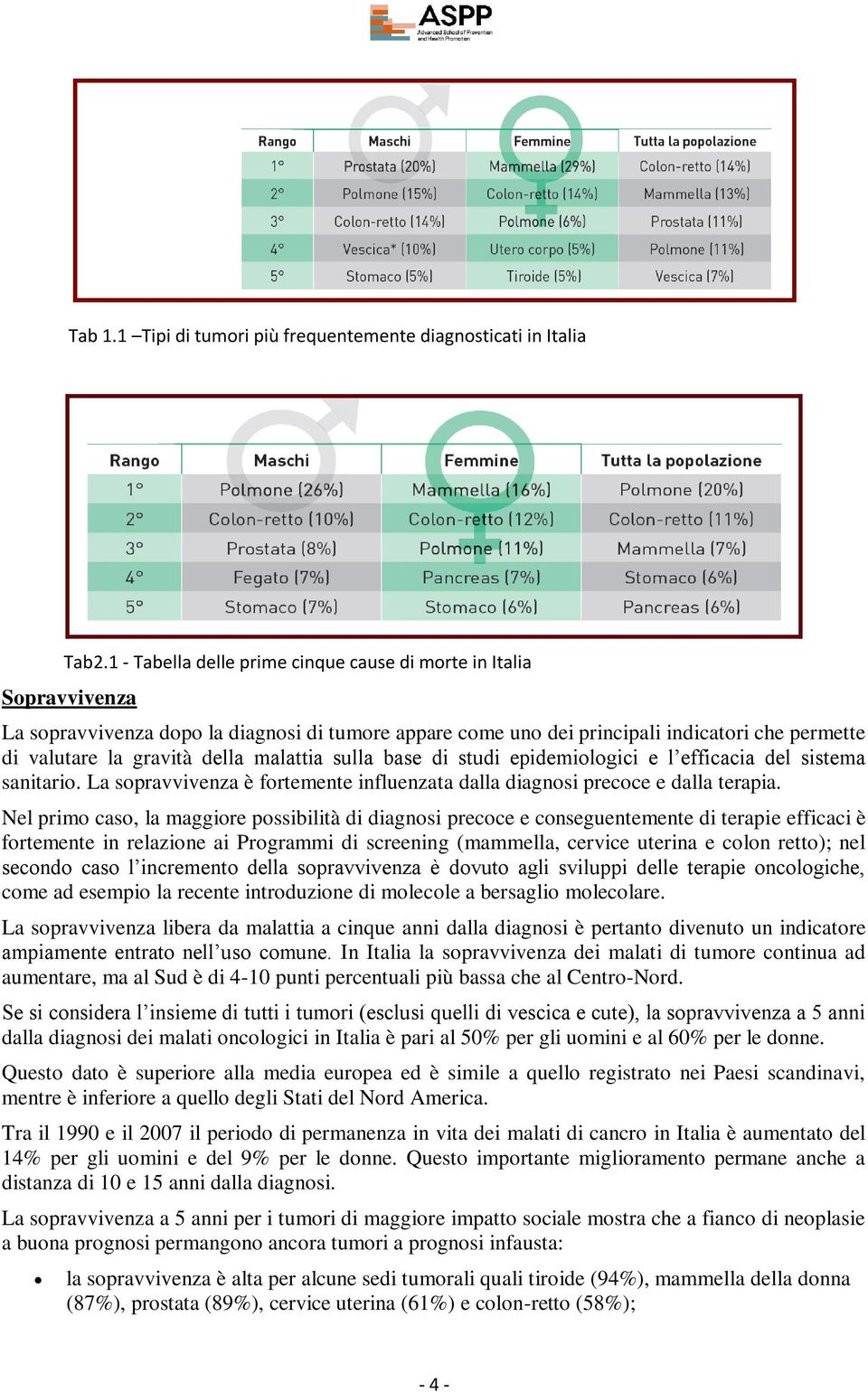 malattia sulla base di studi epidemiologici e l efficacia del sistema sanitario. La sopravvivenza è fortemente influenzata dalla diagnosi precoce e dalla terapia.