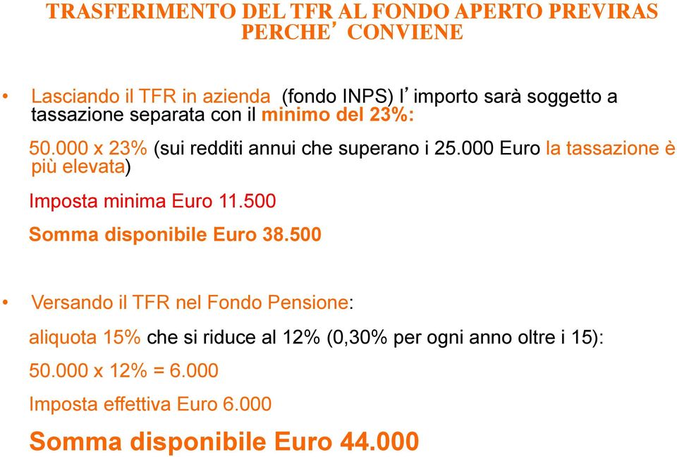 000 Euro la tassazione è più elevata) Imposta minima Euro 11.500 Somma disponibile Euro 38.