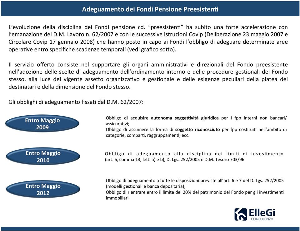 specifiche scadenze temporali (vedi grafico so9o).