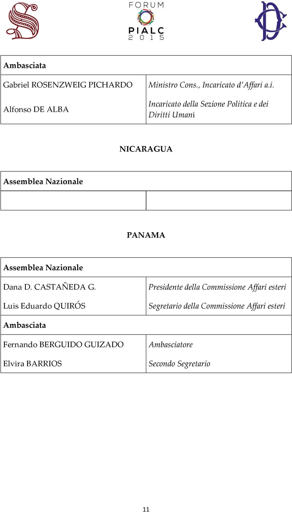 istro Cons., Incaricato d Affari a.i. Incaricato della Sezione Politica e dei Diritti Umani