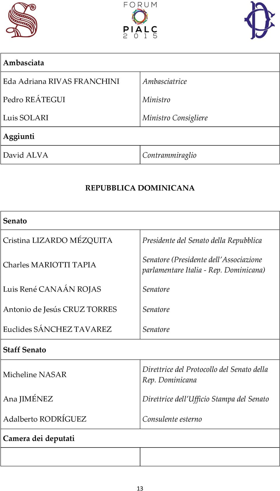 TAVAREZ Presidente del della Repubblica re (Presidente dell Associazione parlamentare Italia - Rep.