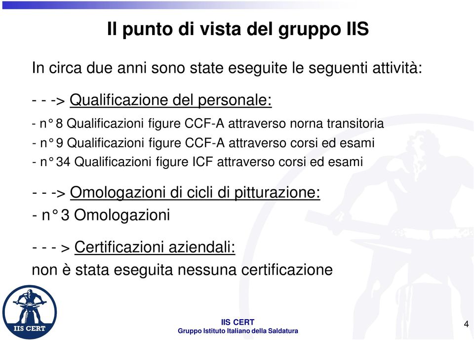 figure CCF-A attraverso corsi ed esami - n 34 Qualificazioni figure ICF attraverso corsi ed esami - - ->