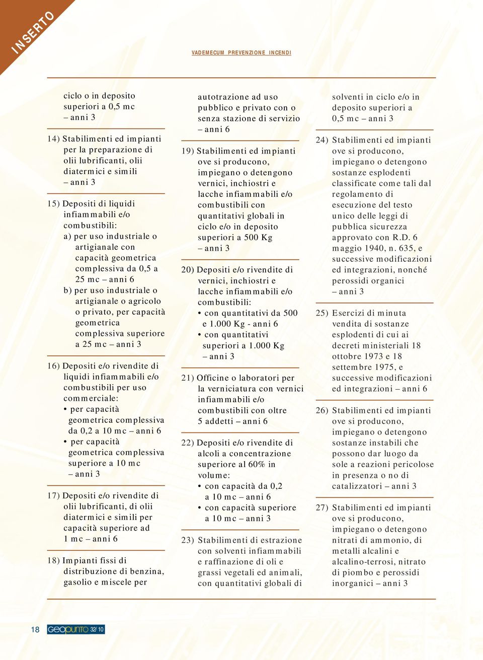 Depositi e/o rivendite di liquidi infiammabili e/o combustibili per uso commerciale: per capacità geometrica complessiva da 0,2 a 10 mc per capacità geometrica complessiva superiore a 10 mc 17)