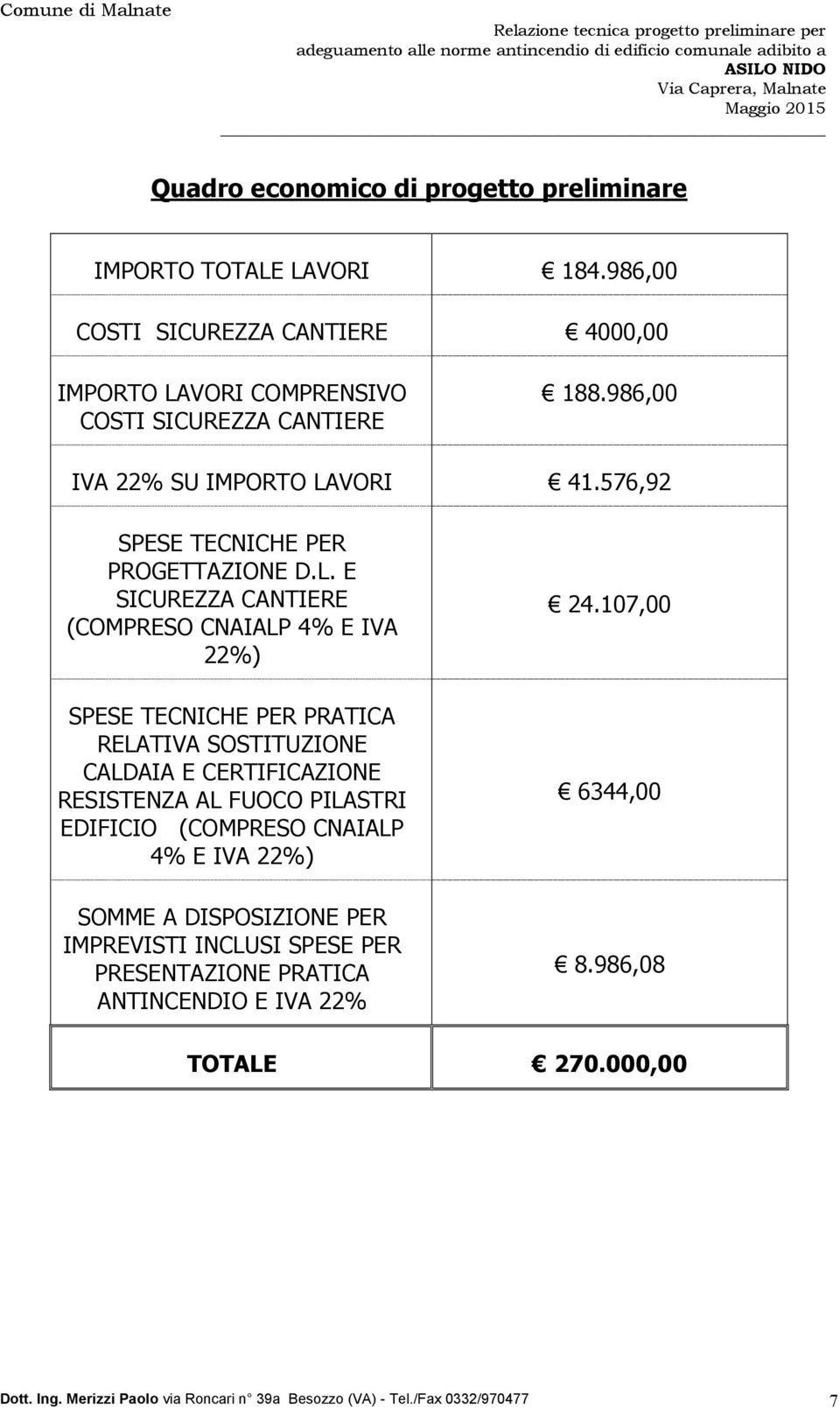 VORI 41.576,92 SPESE TECNICHE PER PROGETTAZIONE D.L.