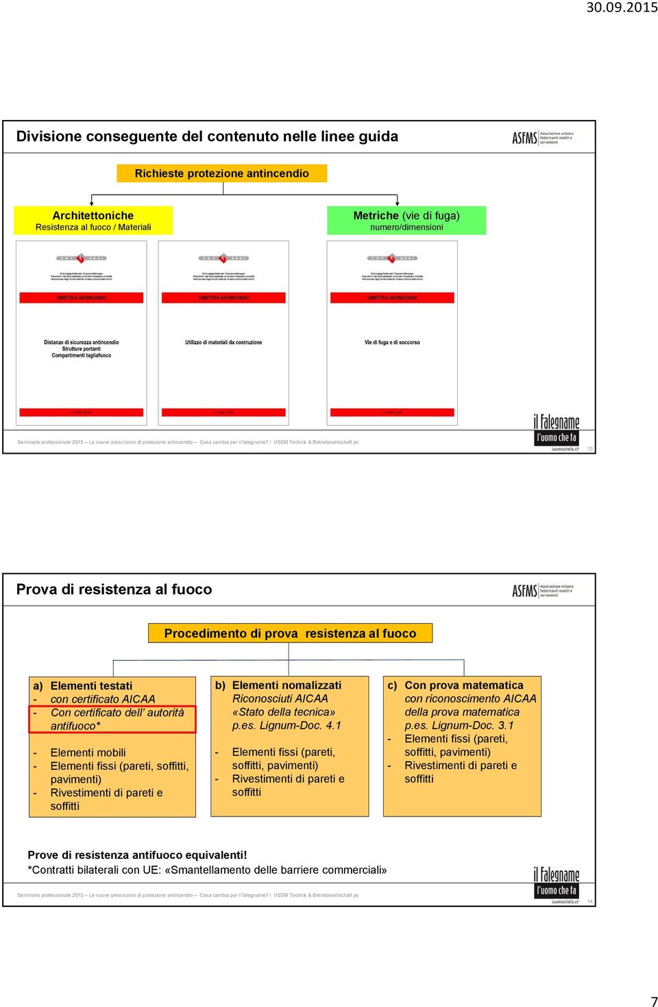 pavimenti) - Rivestimenti di pareti e soffitti b) Elementi nomalizzati Riconosciuti AICAA «Stato della tecnica» p.es. Lignum-Doc. 4.