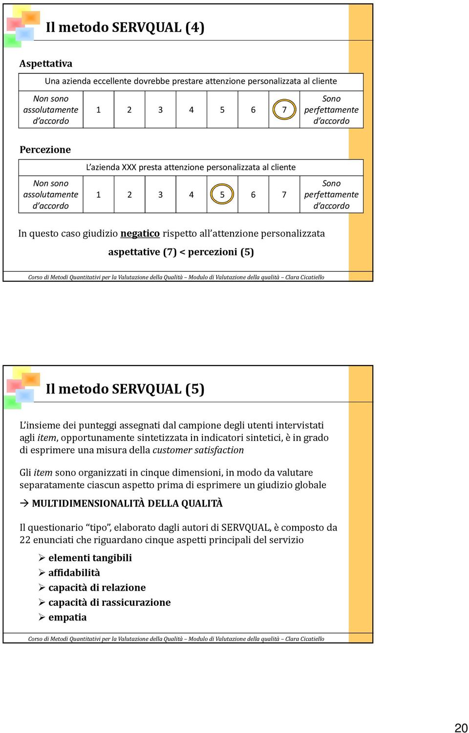 personalizzata aspettative (7) < percezioni (5) Il metodo SERVQUAL (5) L insieme dei punteggi assegnati dal campione degli utenti intervistati agli item, opportunamente sintetizzata in indicatori