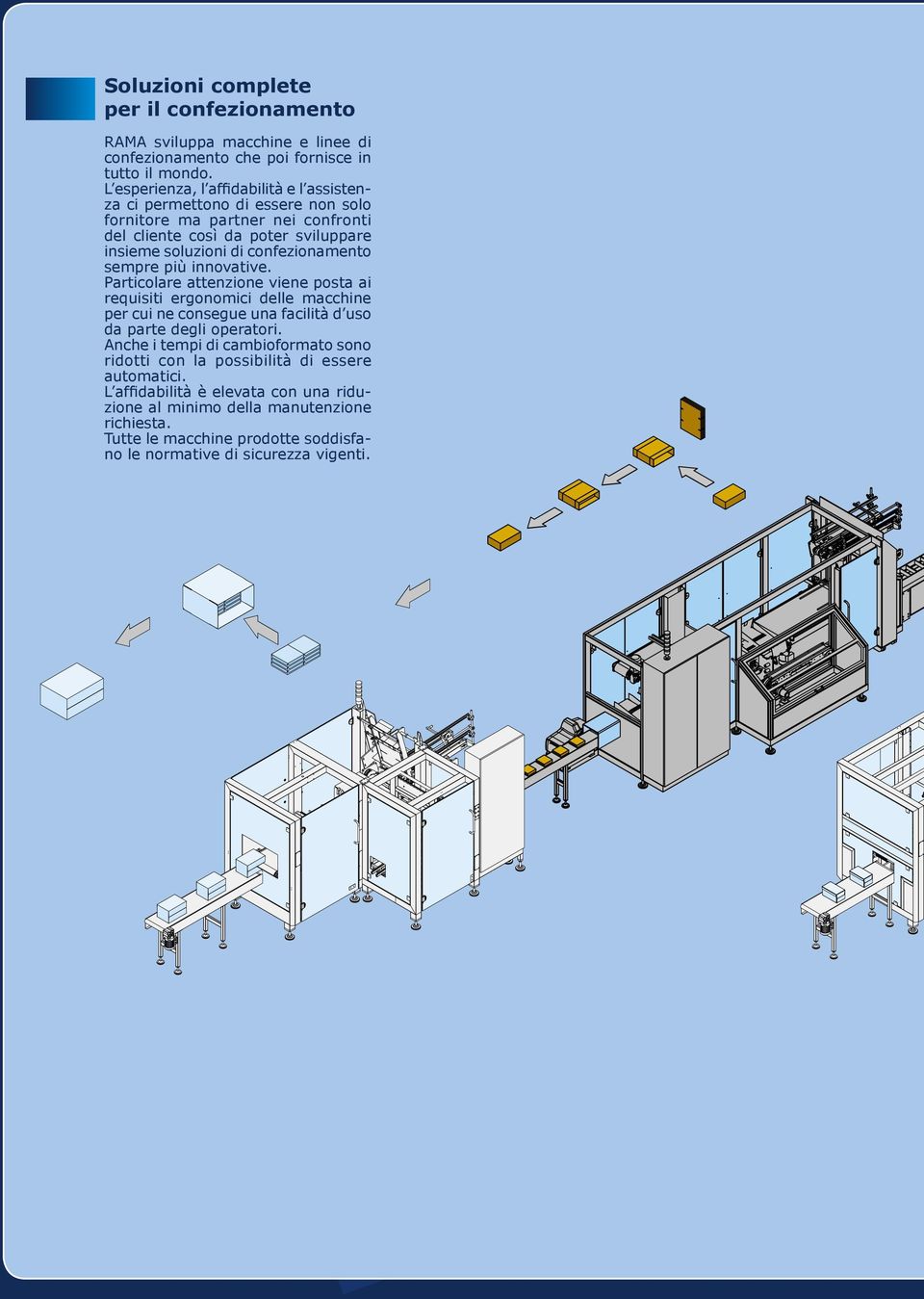 confezionamento sempre più innovative. Particolare attenzione viene posta ai requisiti ergonomici delle macchine per cui ne consegue una facilità d uso da parte degli operatori.