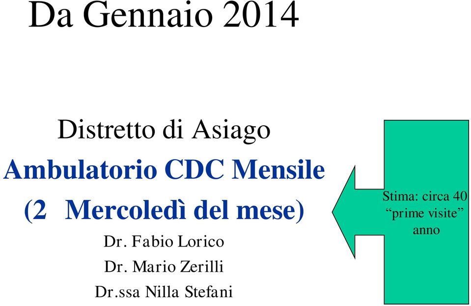 mese) Dr. Fabio Lorico Dr.