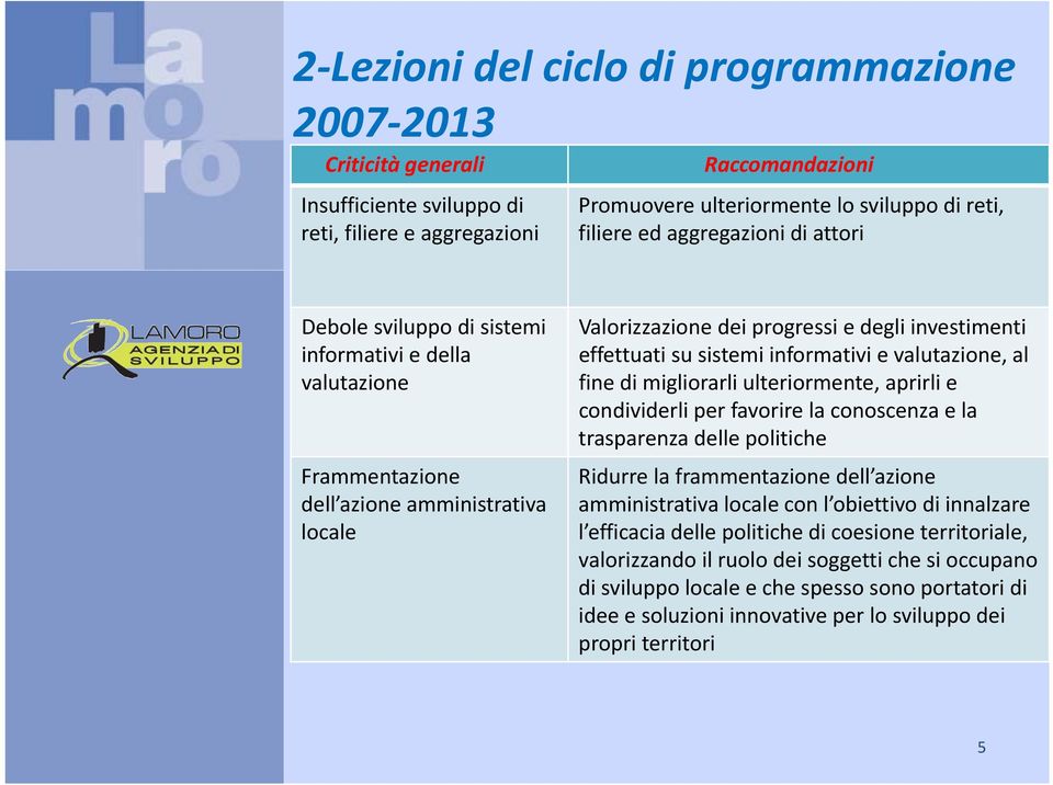 sistemi informativi e valutazione, al fine di migliorarli ulteriormente, aprirli e condividerli per favorire la conoscenza e la trasparenza delle politiche Ridurre la frammentazione dell azione