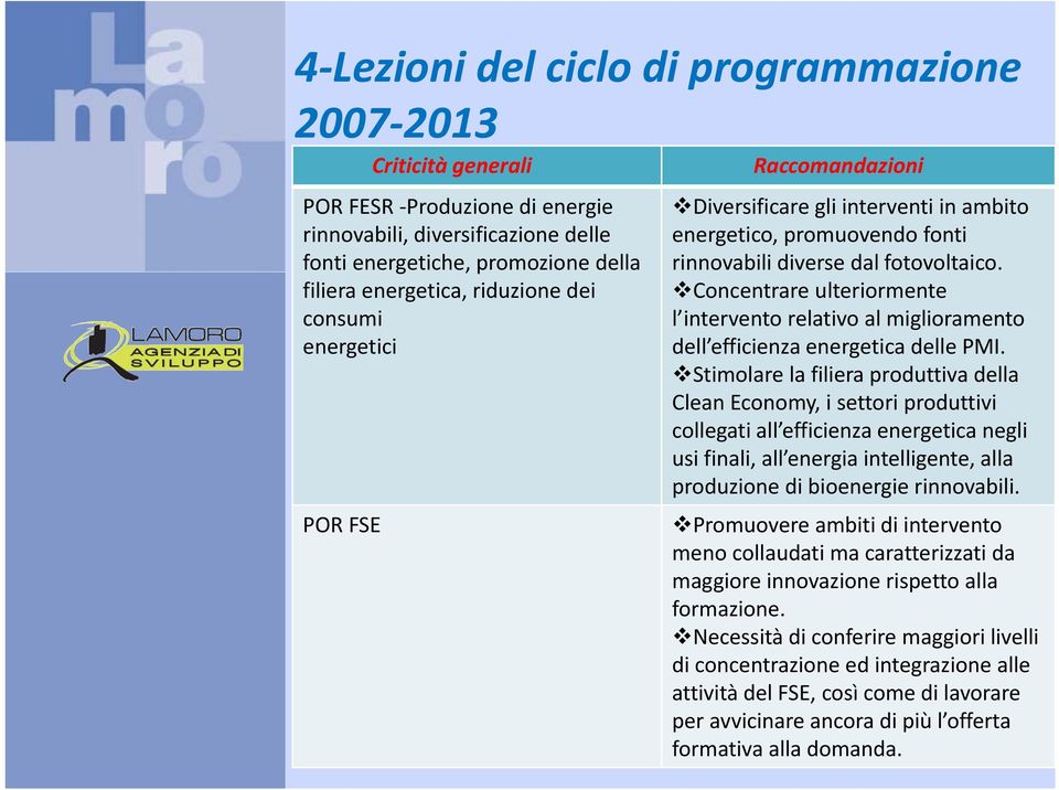 Concentrare ulteriormente l intervento relativo al miglioramento dell efficienza energetica delle PMI.