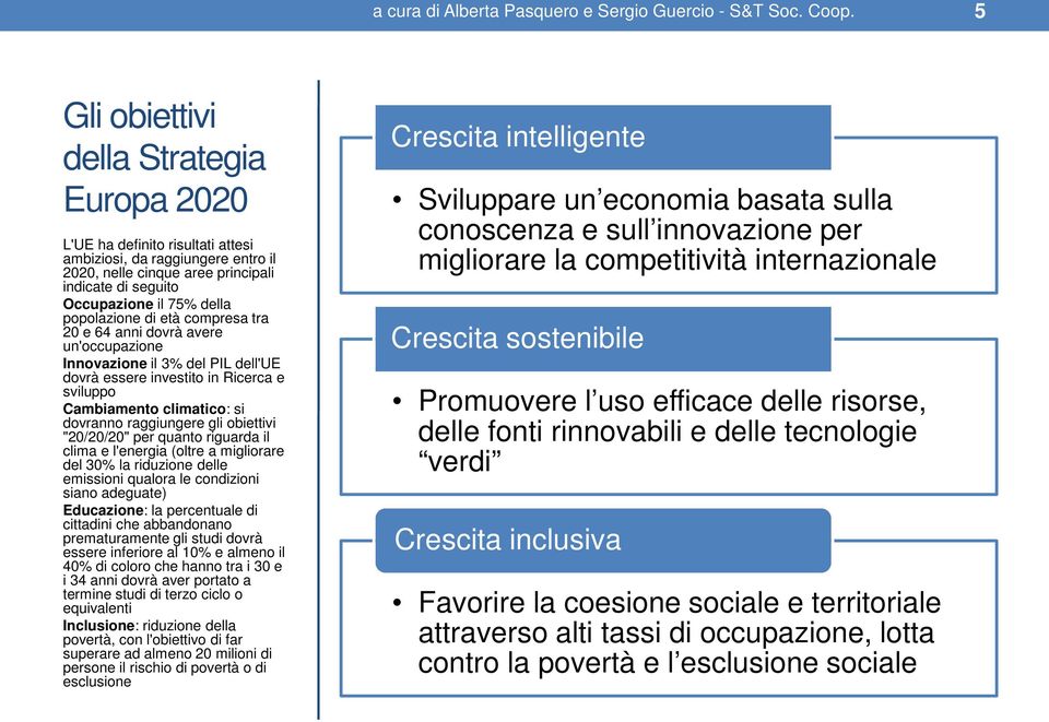 popolazione di età compresa tra 20 e 64 anni dovrà avere un'occupazione Innovazione il 3% del PIL dell'ue dovrà essere investito in Ricerca e sviluppo Cambiamento climatico: si dovranno raggiungere