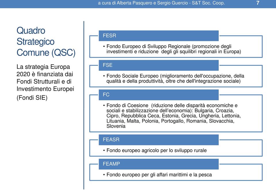 investimenti e riduzione degli gli squilibri regionali in Europa) FSE Fondo Sociale Europeo (miglioramento dell'occupazione, della qualità e della produttività, oltre che dell'integrazione sociale)