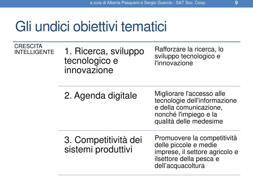 Agenda digitale Migliorare l'accesso alle tecnologie dell'informazione e della comunicazione, nonché l'impiego e la qualità delle