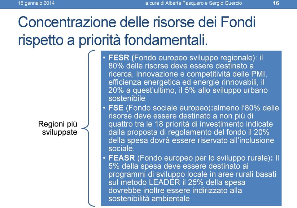 rinnovabili, il 20% a quest ultimo, il 5% allo sviluppo urbano sostenibile FSE (Fondo sociale europeo):almeno l 80% delle risorse deve essere destinato a non più di quattro tra le 18 priorità di