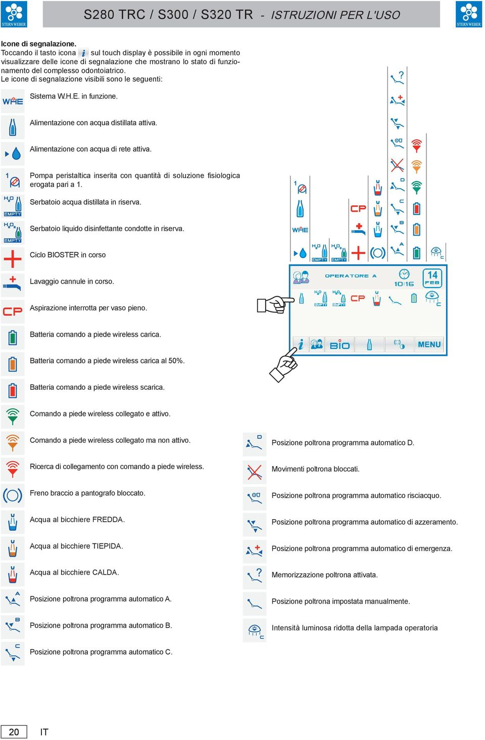 Le icone di segnalazione visibili sono le seguenti: Sistema W.H.E. in funzione. Alimentazione con acqua distillata attiva. Alimentazione con acqua di rete attiva.