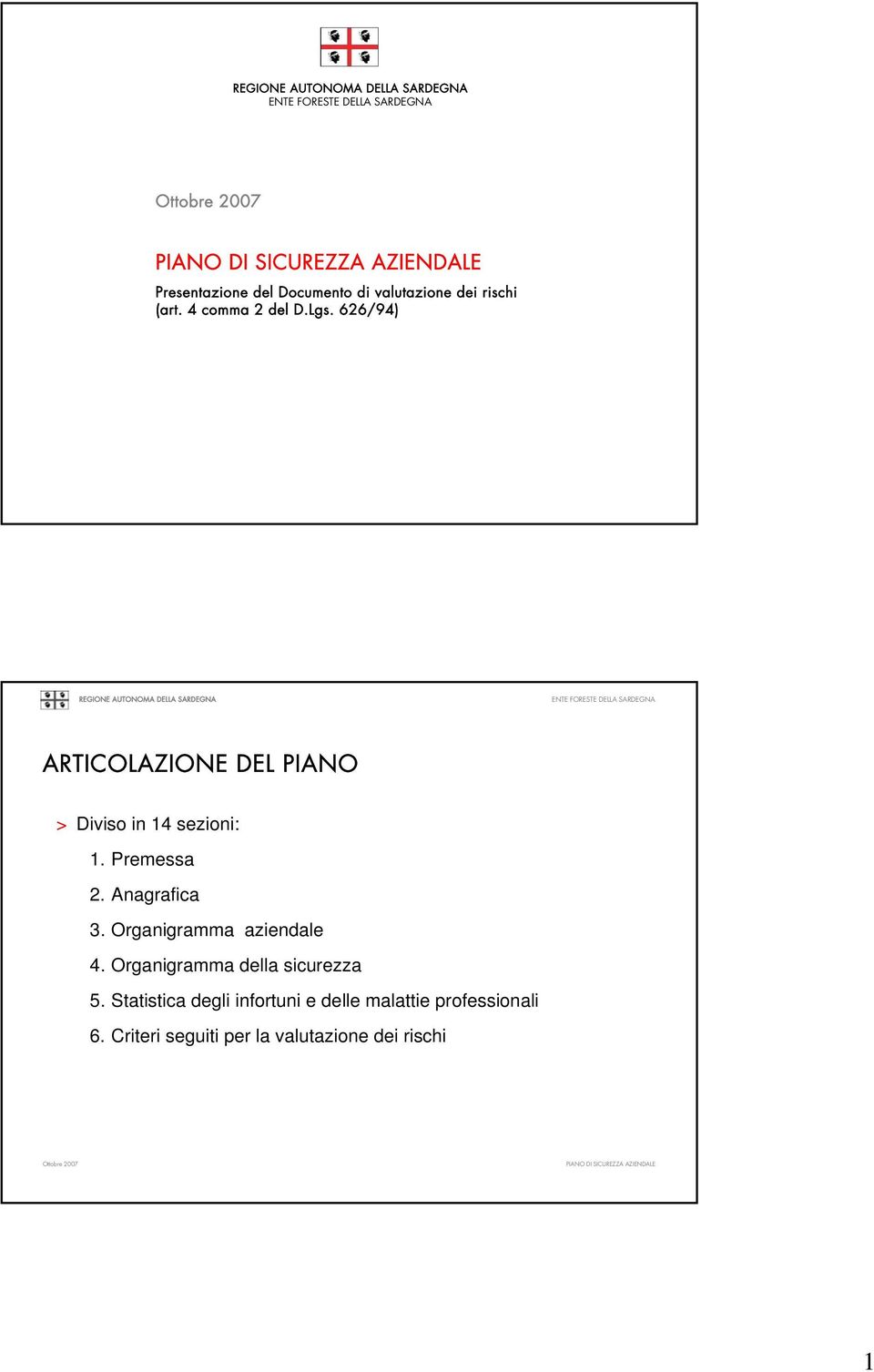 Anagrafica 3. Organigramma aziendale 4. Organigramma della sicurezza 5.