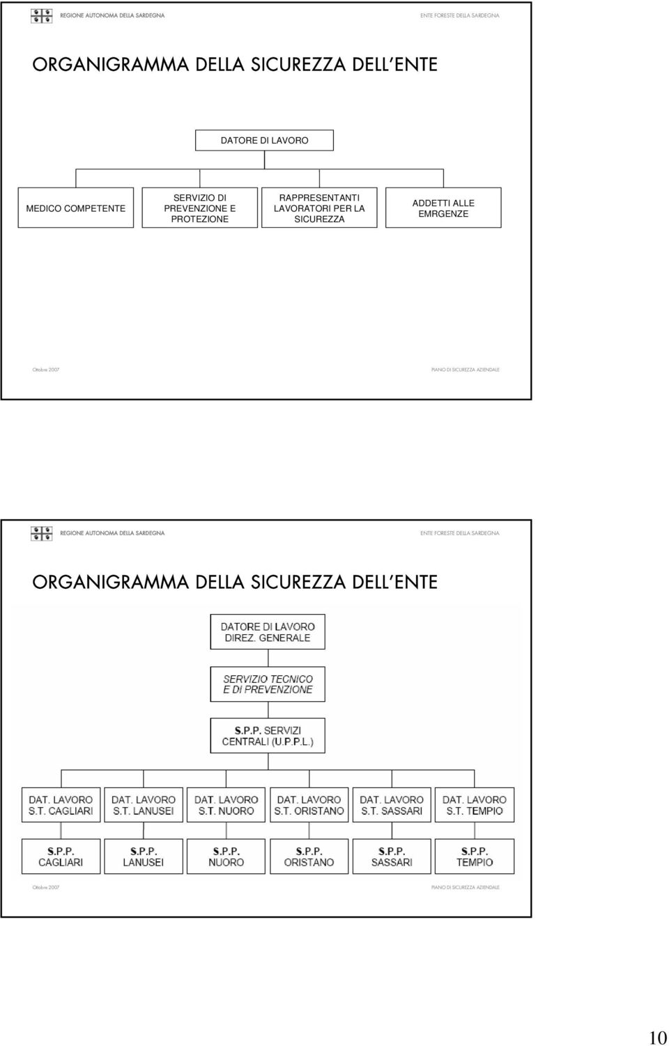 PROTEZIONE RAPPRESENTANTI LAVORATORI PER LA SICUREZZA