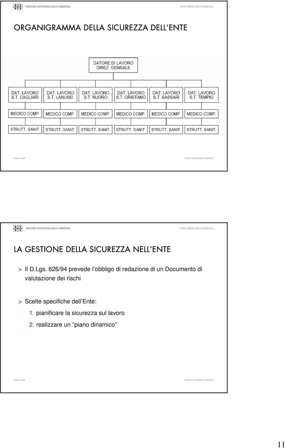 626/94 prevede l obbligo di redazione di un Documento di valutazione