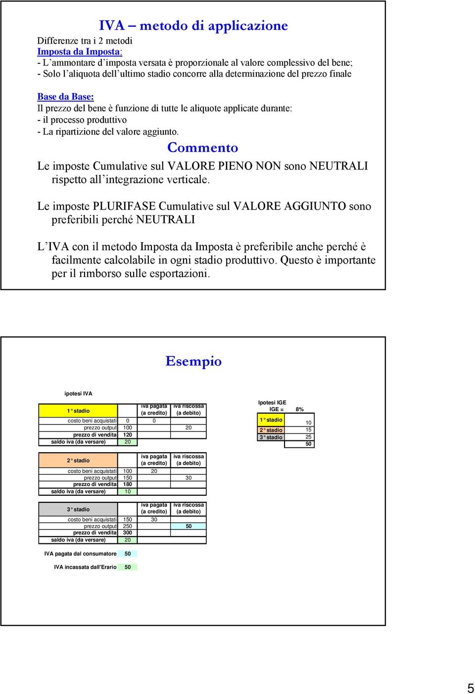 Commento Le imposte Cumulative sul VALORE PIENO NON sono NEUTRALI rispetto all integrazione verticale.