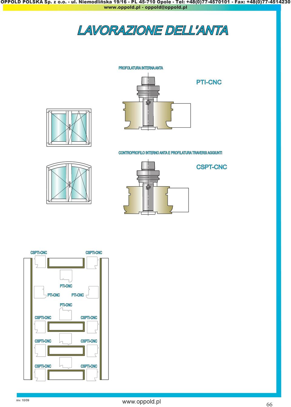 CSPT-CNC CSPTI-CNC CSPTI-CNC PTI-CNC PTI-CNC PTI-CNC PTI-CNC