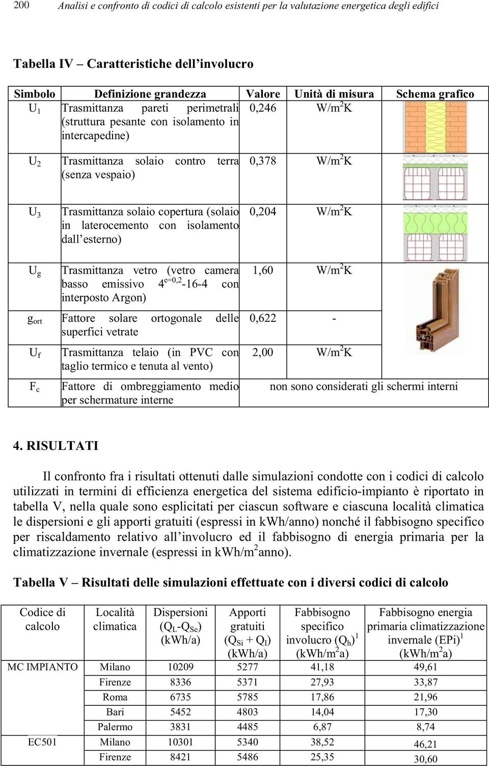 Trasmittanza solaio copertura (solaio in laterocemento con isolamento dall esterno) 0,204 W/m 2 K U g Trasmittanza vetro (vetro camera basso emissivo 4 e=0,2-16-4 con interposto Argon) g ort Fattore