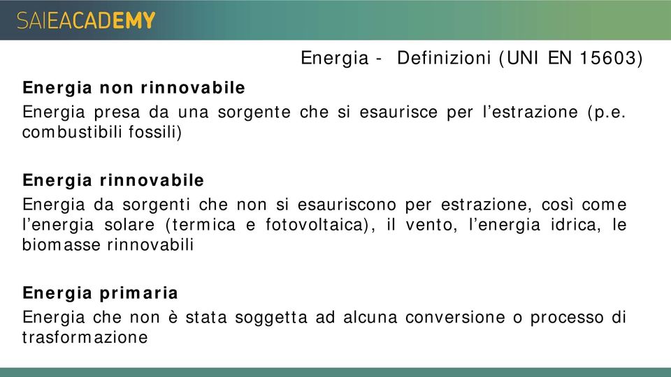 per estrazione, così come l energia solare (termica e fotovoltaica), il vento, l energia idrica, le biomasse