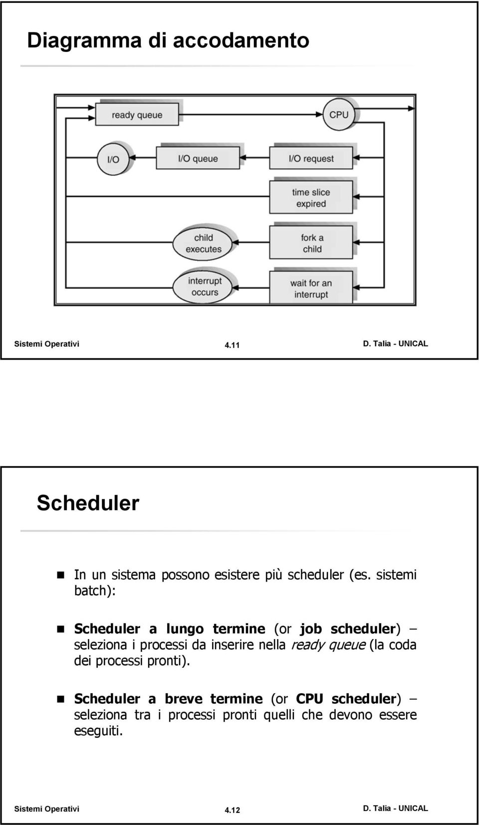 sistemi batch): Scheduler a lungo termine (or job scheduler) seleziona i processi da
