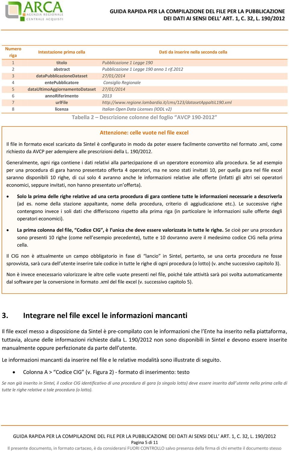 it/cms/123/datasetappaltil190.