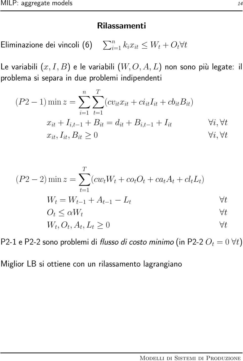 d it + B i,t 1 + I it x it, I it, B it 0 i, t i, t T (P 2 2) min z = (cw t W t + co t O t + ca t A t + cl t L t ) t=1 W t = W t 1 + A t 1 L t O t αw t