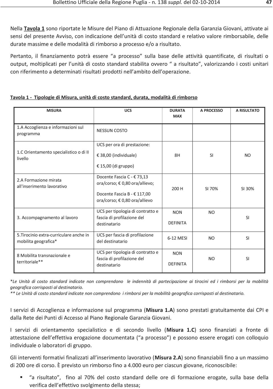 e relativo valore rimborsabile, delle durate massime e delle modalità di rimborso a processo e/o a risultato.