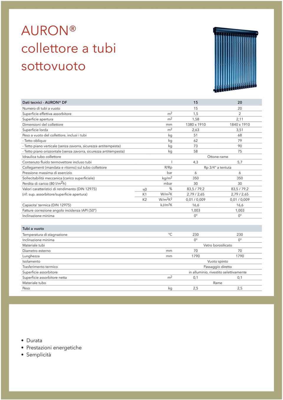 73 90 - Tetto piano orizzontale (senza zavorra, sicurezza antitempesta) kg 58 75 Idraulica tubo collettore Ottone-rame Contenuto fluido termovettore incluso tubi l 4,3 5,7 Collegamenti (mandata e