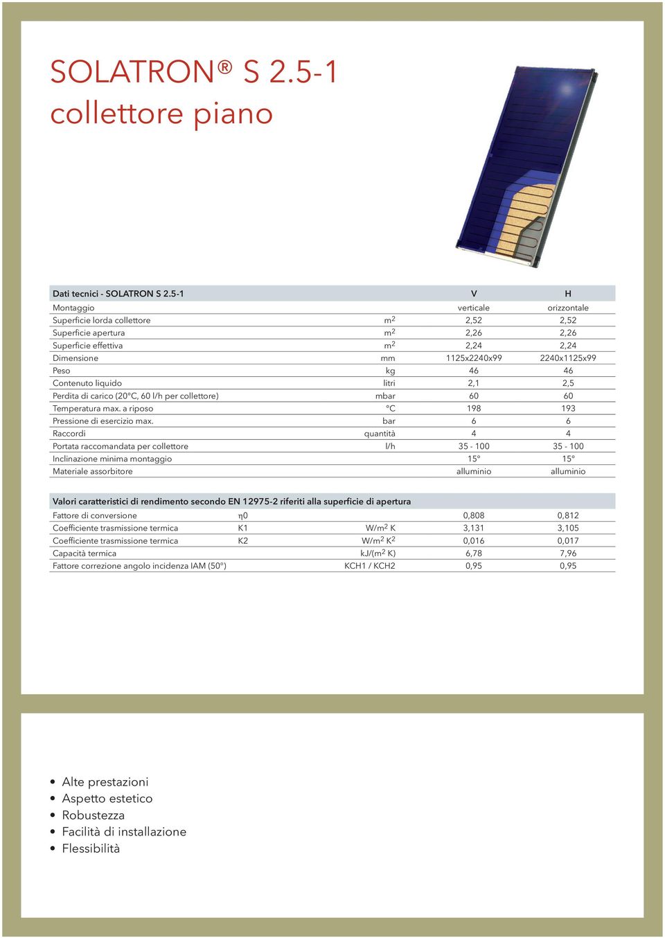 46 46 Contenuto liquido litri 2,1 2,5 Perdita di carico (20 C, 60 l/h per collettore) mbar 60 60 Temperatura max. a riposo C 198 193 Pressione di esercizio max.