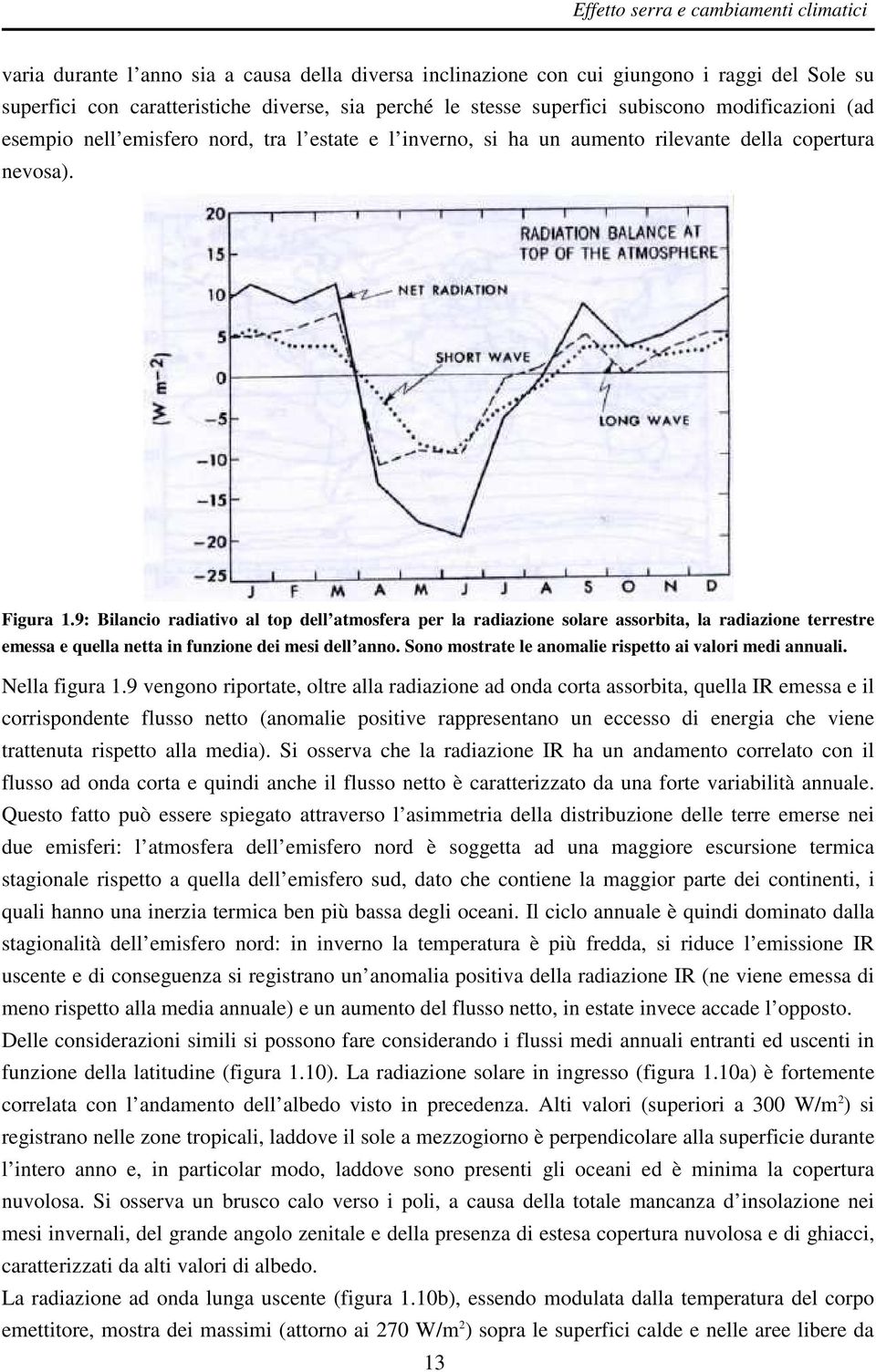 9: Bilancio radiativo al top dell atmosfera per la radiazione solare assorbita, la radiazione terrestre emessa e quella netta in funzione dei mesi dell anno.