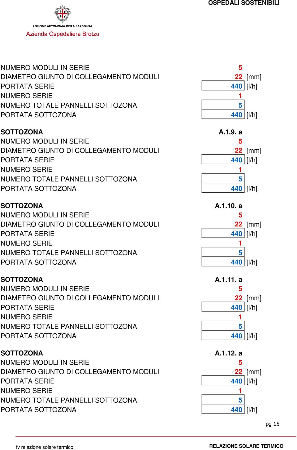 a NUMERO MODULI IN SERIE 5 NUMERO TOTALE PANNELLI 5 PORTATA A.1.11.