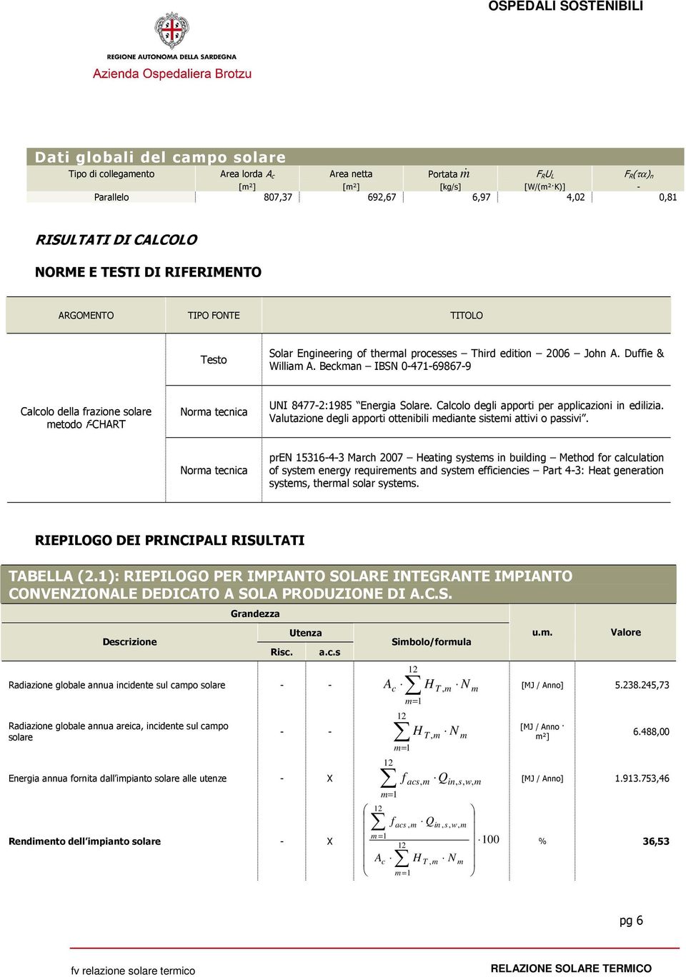 Beckman IBSN 0-471-69867-9 Calcolo della frazione solare metodo f-chart Norma tecnica UNI 8477-2:1985 Energia Solare. Calcolo degli apporti per applicazioni in edilizia.