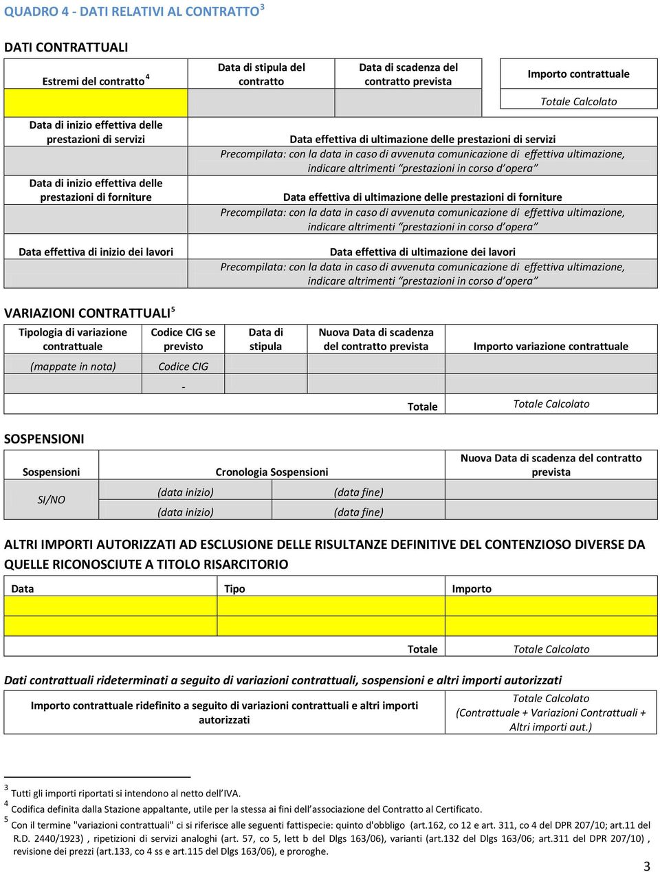 avvenuta comunicazione di effettiva ultimazione, indicare altrimenti prestazioni in corso d opera Data effettiva di ultimazione delle prestazioni di forniture Precompilata: con la data in caso di