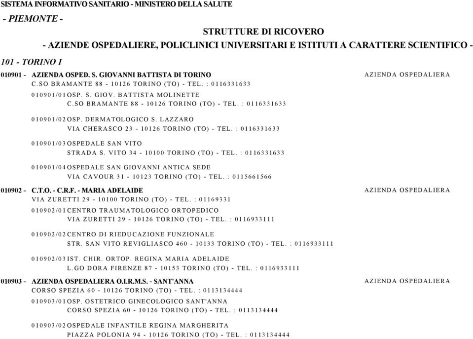 - DERMATOLOGICO S. LAZZARO VIA CHERASCO 23-10126 TORINO (TO) - TEL. : 0116331633 010901/03 OSPEDALE - SAN VITO STRADA S. VITO 34-10100 TORINO (TO) - TEL.