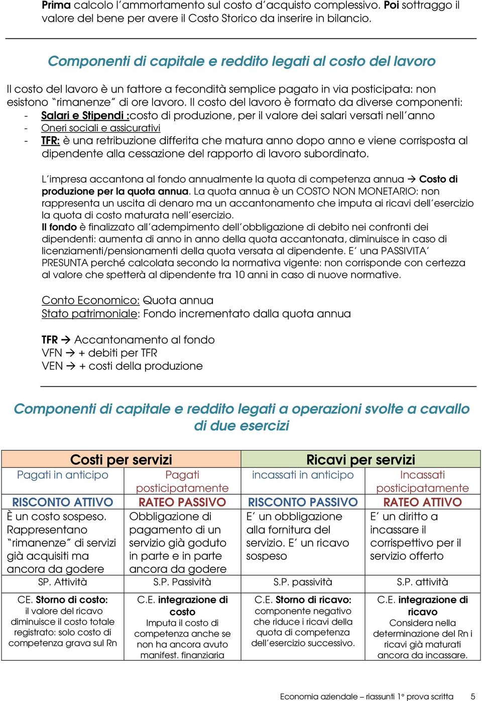 Il costo del lavoro è formato da diverse componenti: - Salari e Stipendi :costo di produzione, per il valore dei salari versati nell anno - Oneri sociali e assicurativi - TFR: è una retribuzione