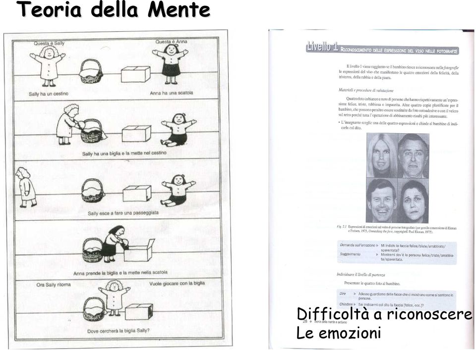 Difficoltà a