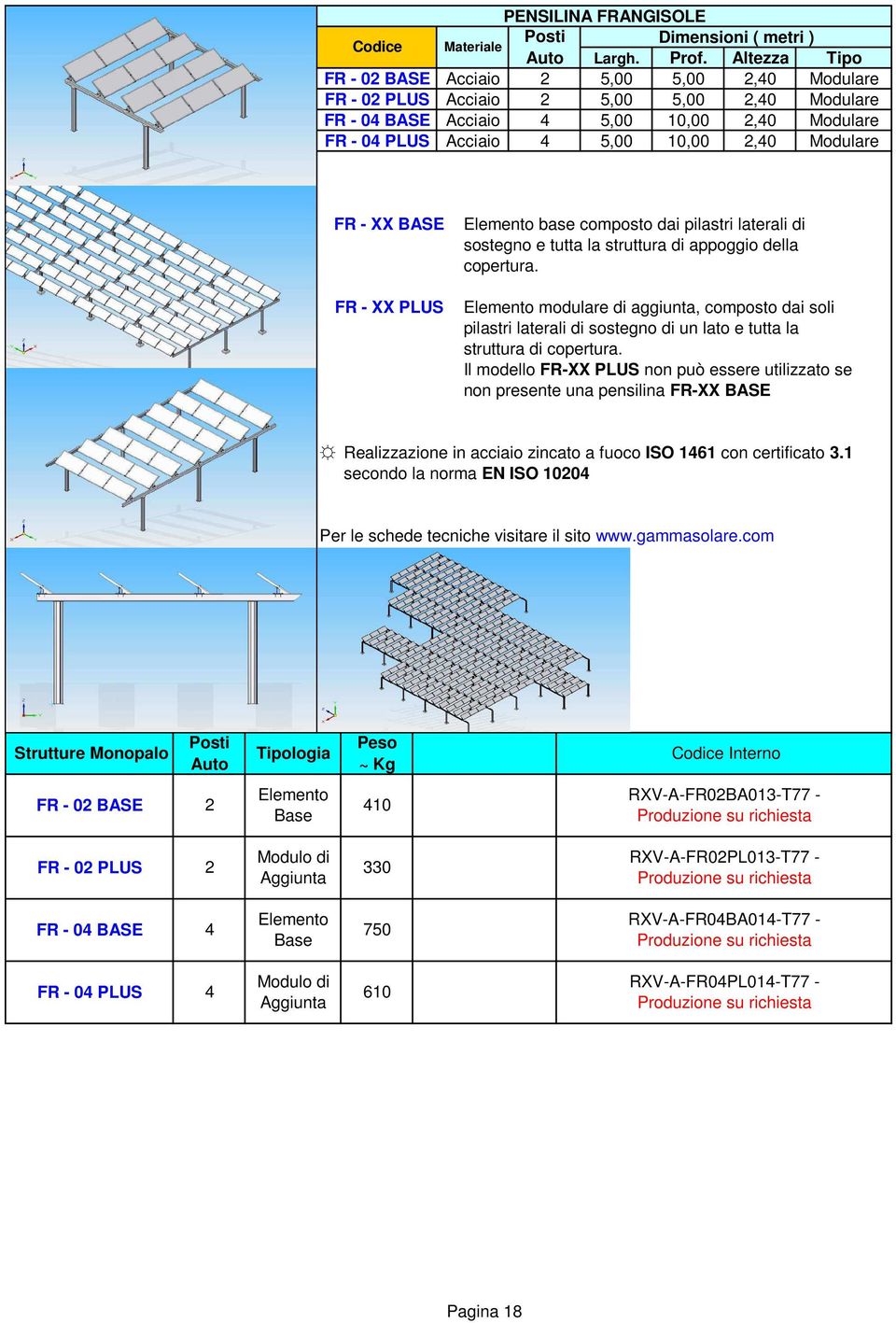 pilastri laterali di sostegno e tutta la struttura di appoggio della copertura.