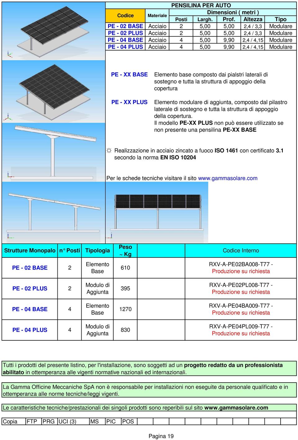 laterali di sostegno e tutta la struttura di appoggio della copertura Elemento modulare di aggiunta, composto dal pilastro laterale di sostegno e tutta la struttura di appoggio della copertura.