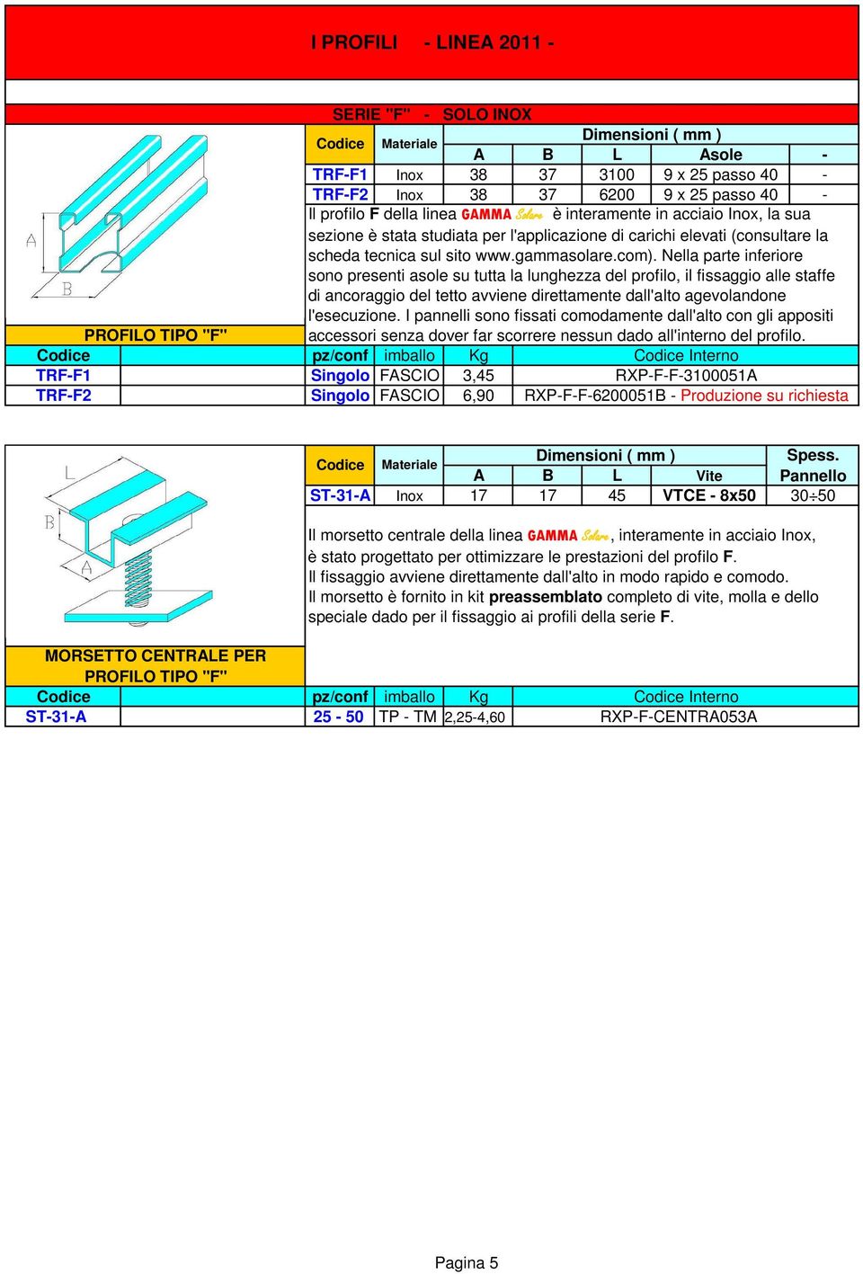 Nella parte inferiore sono presenti asole su tutta la lunghezza del profilo, il fissaggio alle staffe di ancoraggio del tetto avviene direttamente dall'alto agevolandone l'esecuzione.