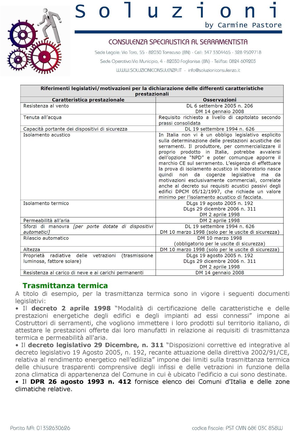 prestazioni offerte dai loro manufatti in relazione ai requisiti di trasmittanza termica e permeabilità all'aria. Il decreto legislativo 29 Dicembre, n.