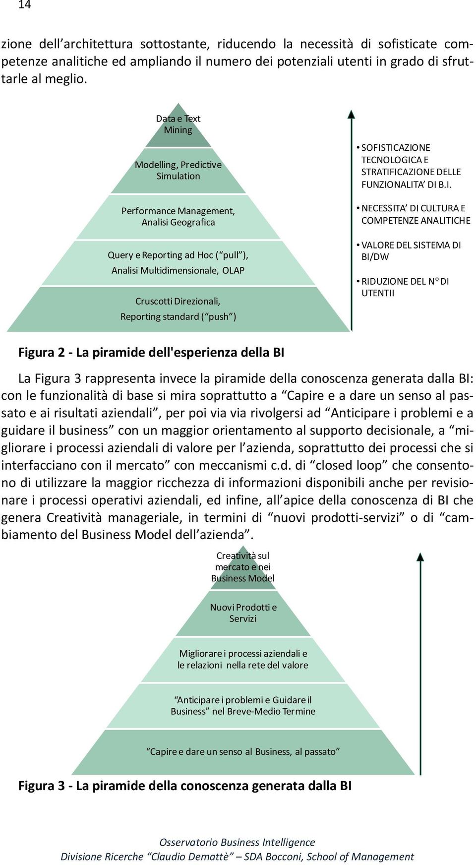 standard ( push ) SOFIS