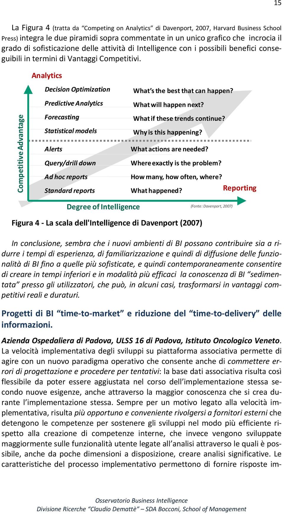 Competitive Advantage Analytics Decision Optimization Predictive Analytics Forecasting Statistical models Alerts Query/drill down Ad hoc reports Standard reports What s the best that can happen?