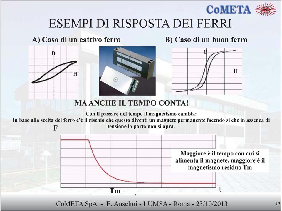 Con il passare del tempo il magnetismo cambia: In base alla scelta del ferro c è il rischio che questo diventi un