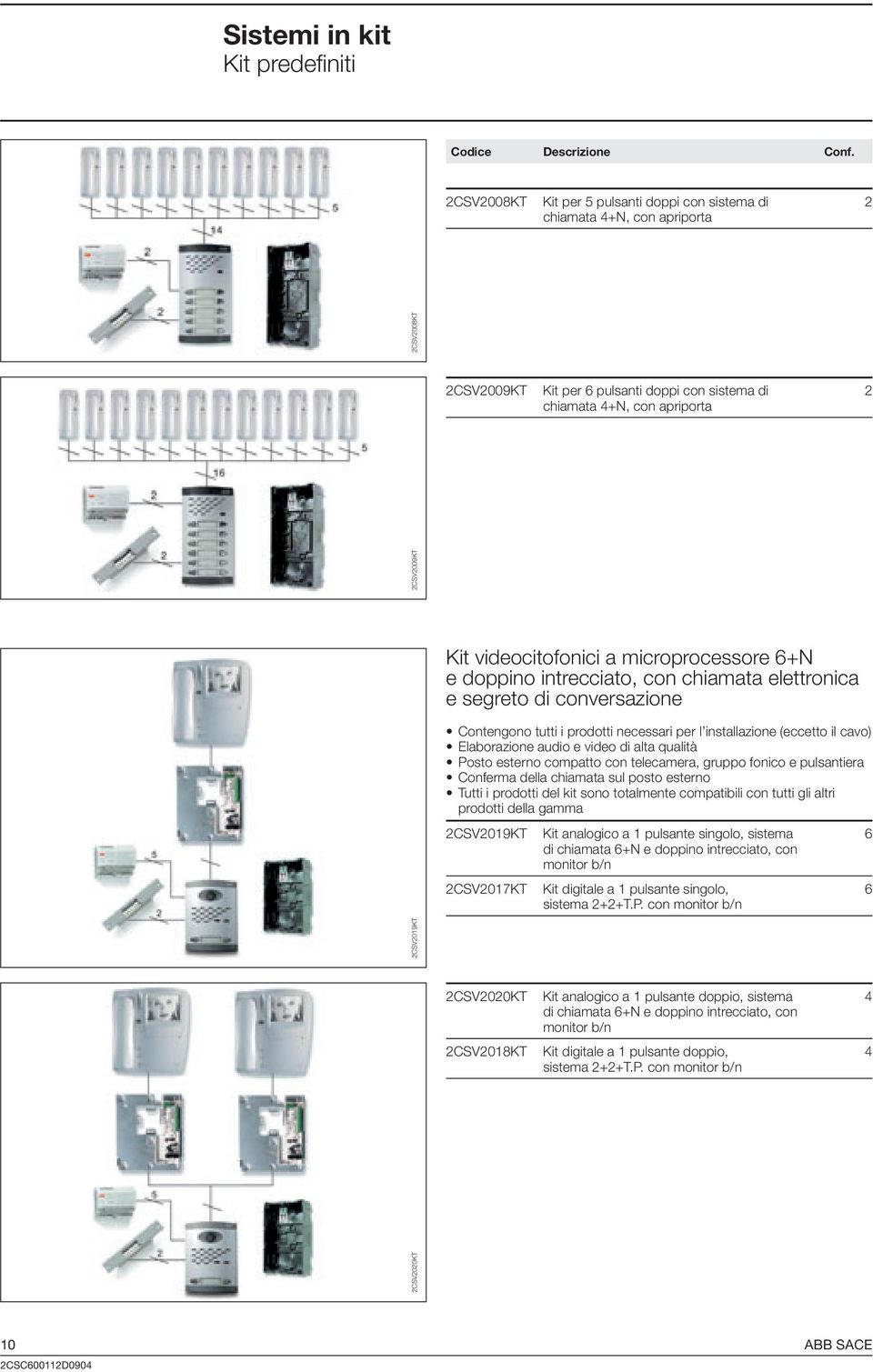 microprocessore 6N e doppino intrecciato, con chiamata elettronica e segreto di conversazione Contengono tutti i prodotti necessari per l installazione (eccetto il cavo) Elaborazione audio e video di