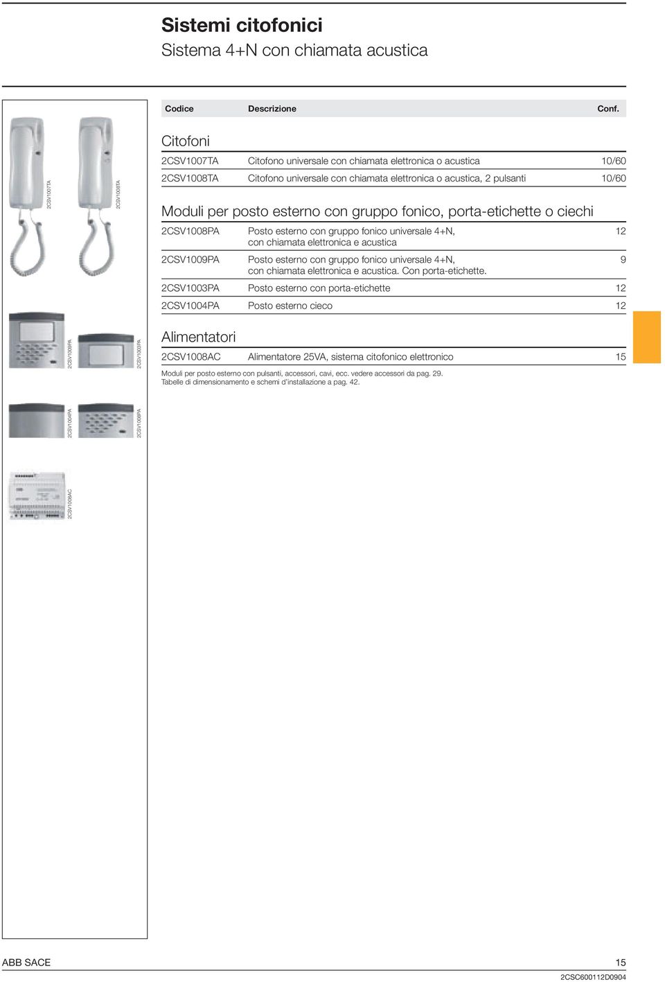 esterno con gruppo fonico, porta-etichette o ciechi CSV1008P CSV1009P Posto esterno con gruppo fonico universale 4N, con chiamata elettronica e acustica Posto esterno con gruppo fonico universale 4N,